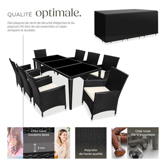 Salon de jardin Menorca 8 places avec 2 sets de housses + housse de protection