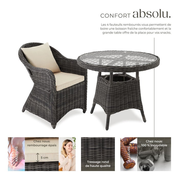 Salon de jardin ZURICH 4 places