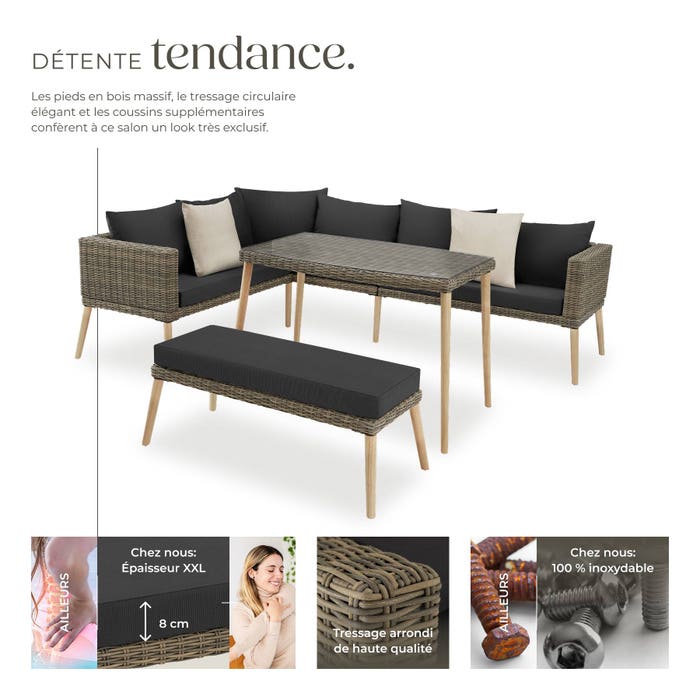 Salon en rotin avec cadre en aluminium Pula