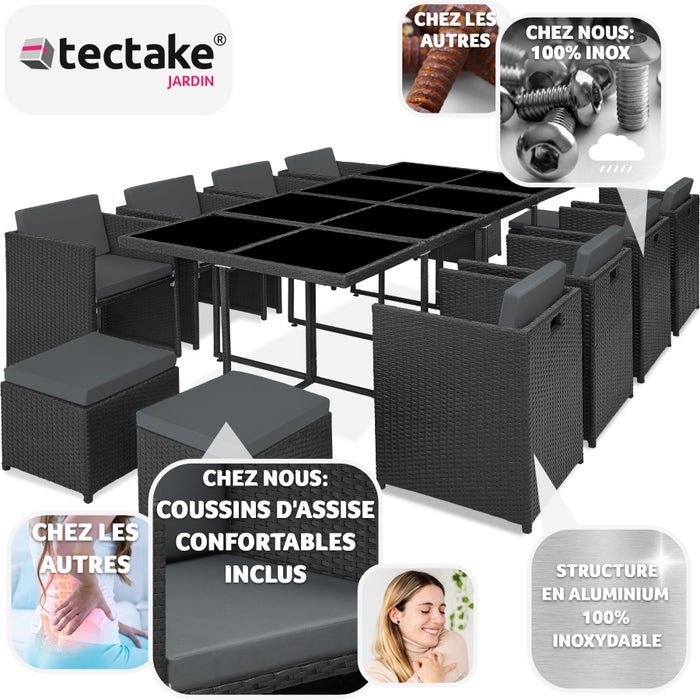 Salon de jardin NOUVELLE ORLEANS 12 places avec 2 sets de housses + housse de protection