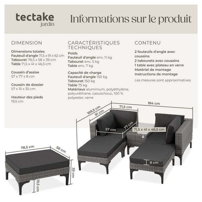 Salon en rotin avec cadre en aluminium Bellaria 