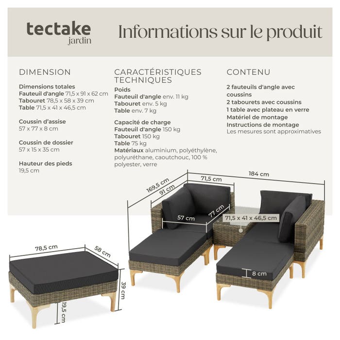 Salon en rotin avec cadre en aluminium Bellaria 