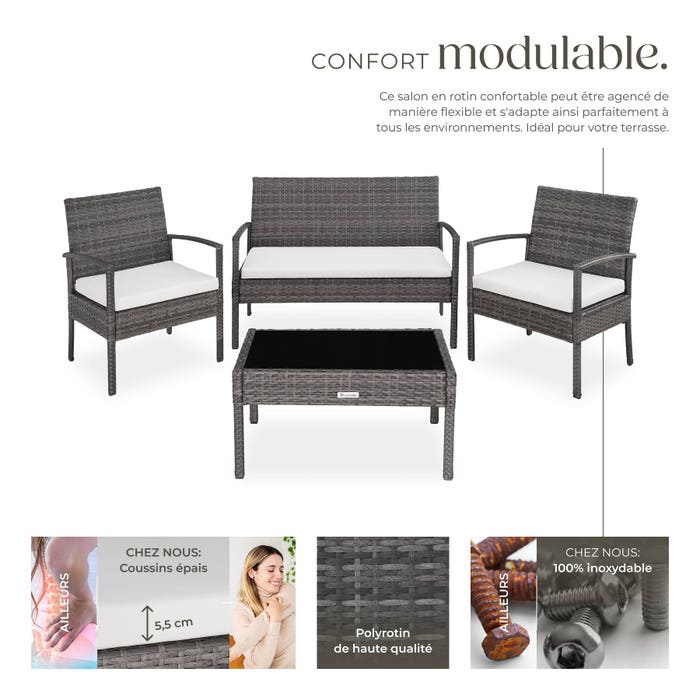 Salon de jardin Sparte 4 places