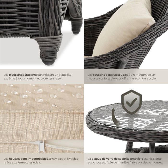 Salon de jardin ZURICH 4 places