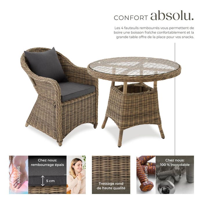 Salon de jardin ZURICH 4 places