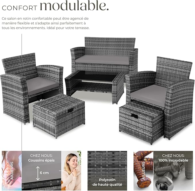 Salon de jardin résine tressée | Gris