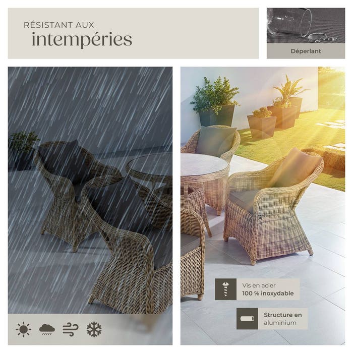 Salon de jardin ZURICH 4 places