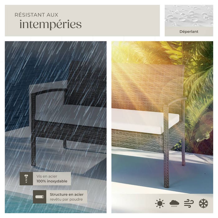 Salon de jardin Sparte 4 places