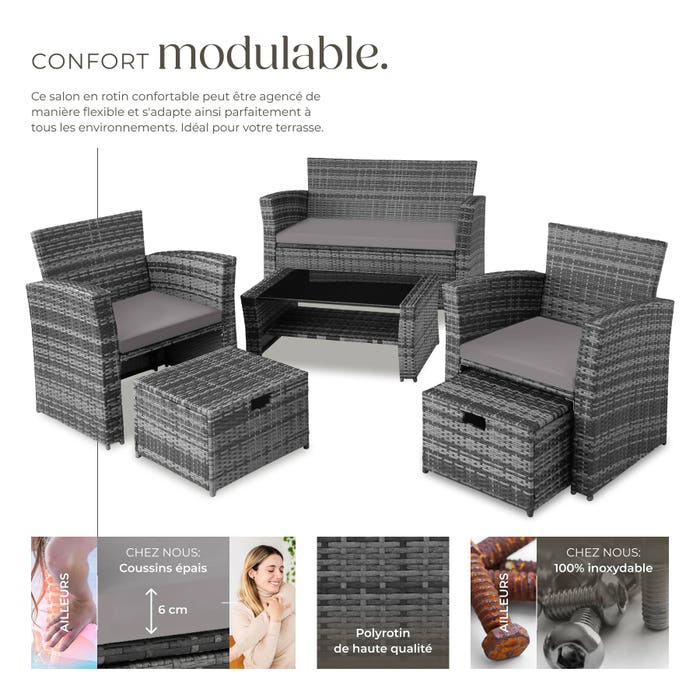 Salon de jardin Modena 3+2+1 avec housse de protection