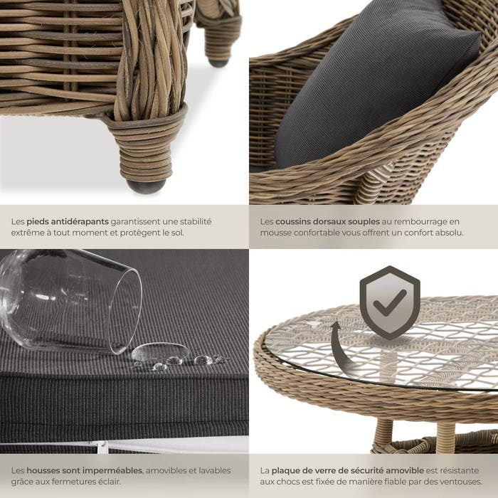 Salon de jardin ZURICH 4 places