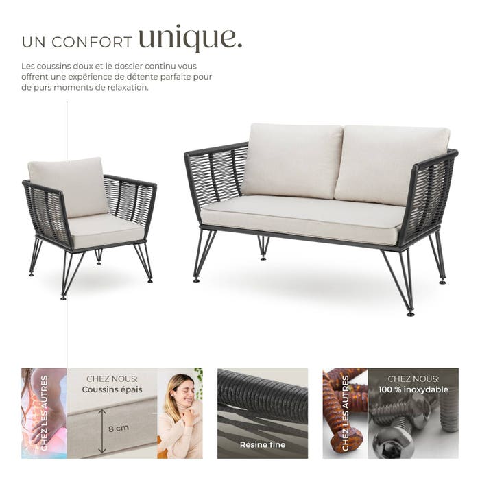 Salon de jardin SUNDO en résine tressée